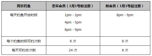 第43分钟，卡利亚里打出一次反击，南德斯带球突入禁区右侧起脚打门，门将梅雷特迅速出击将球封堵！